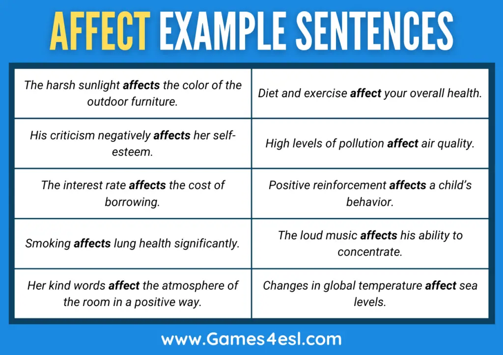 Example sentences using 'affect'.