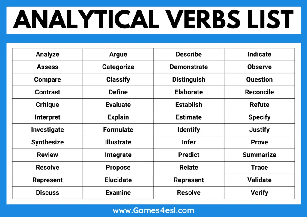 A list of English analytical verbs