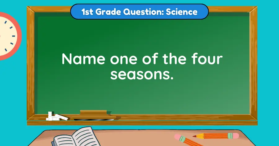 Are You Smarter Than a 5th Grader Question