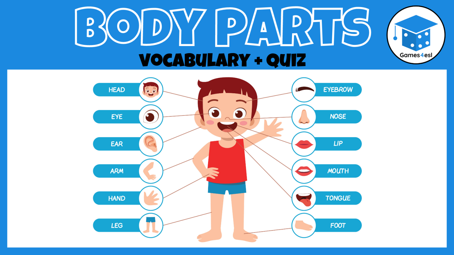 Body Parts Game For Kids | Games4esl