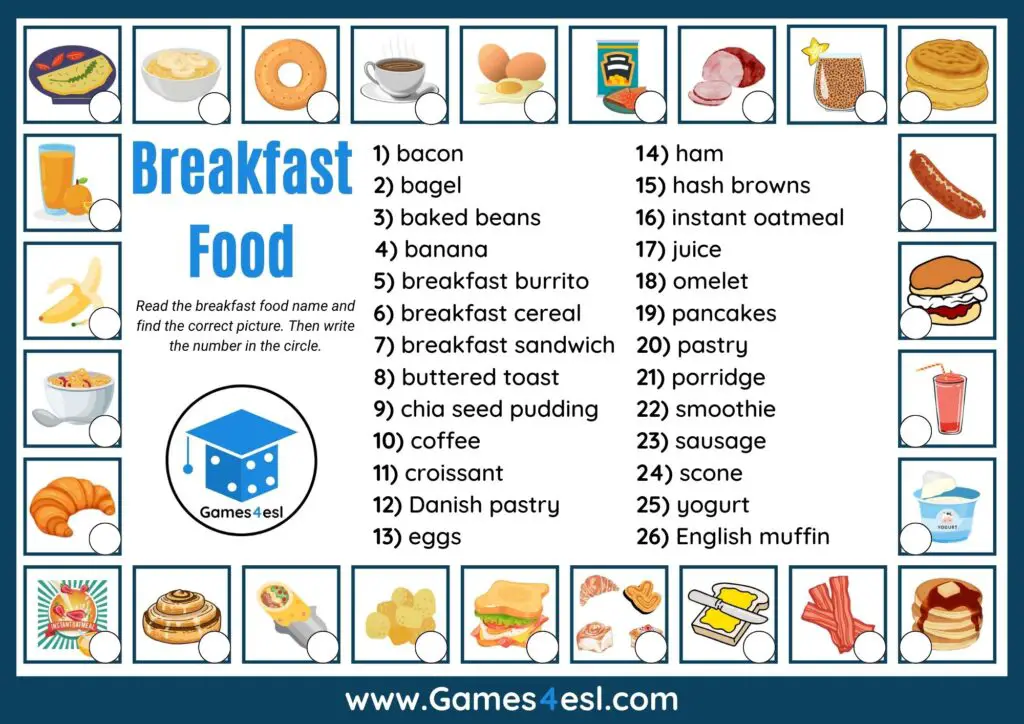 Breakfast Food List