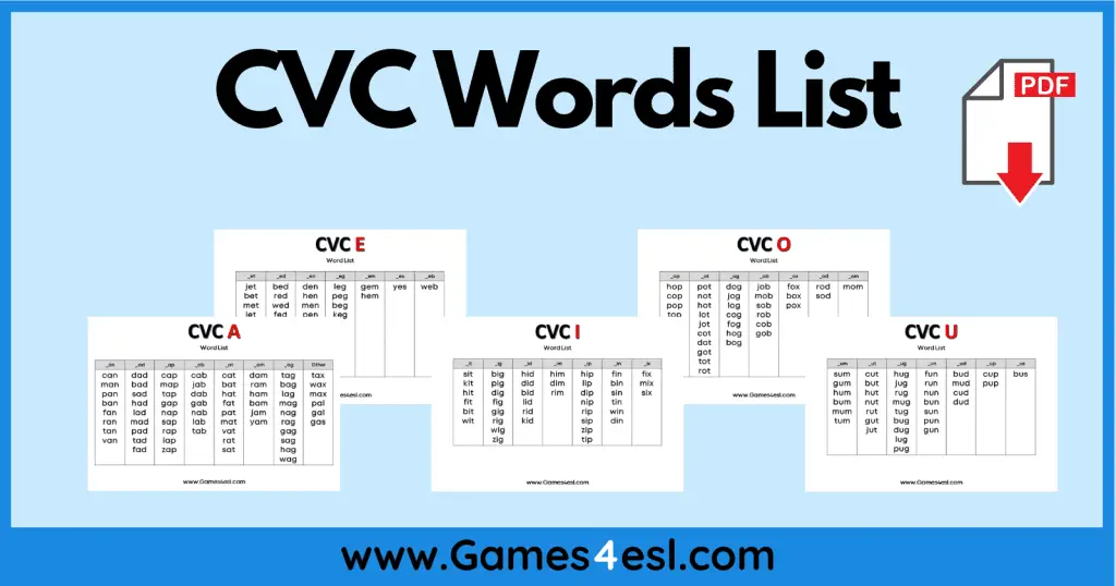 Useful CVC Words List