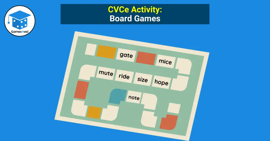CVCe Activity