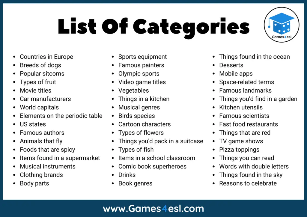 Categories List