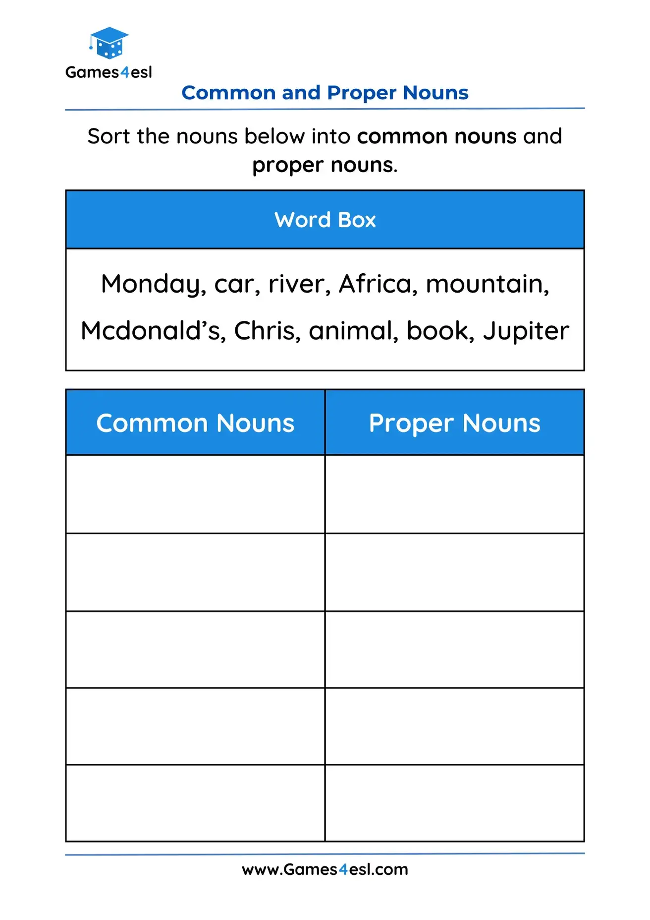 A worksheet to teach common and proper nouns in English.