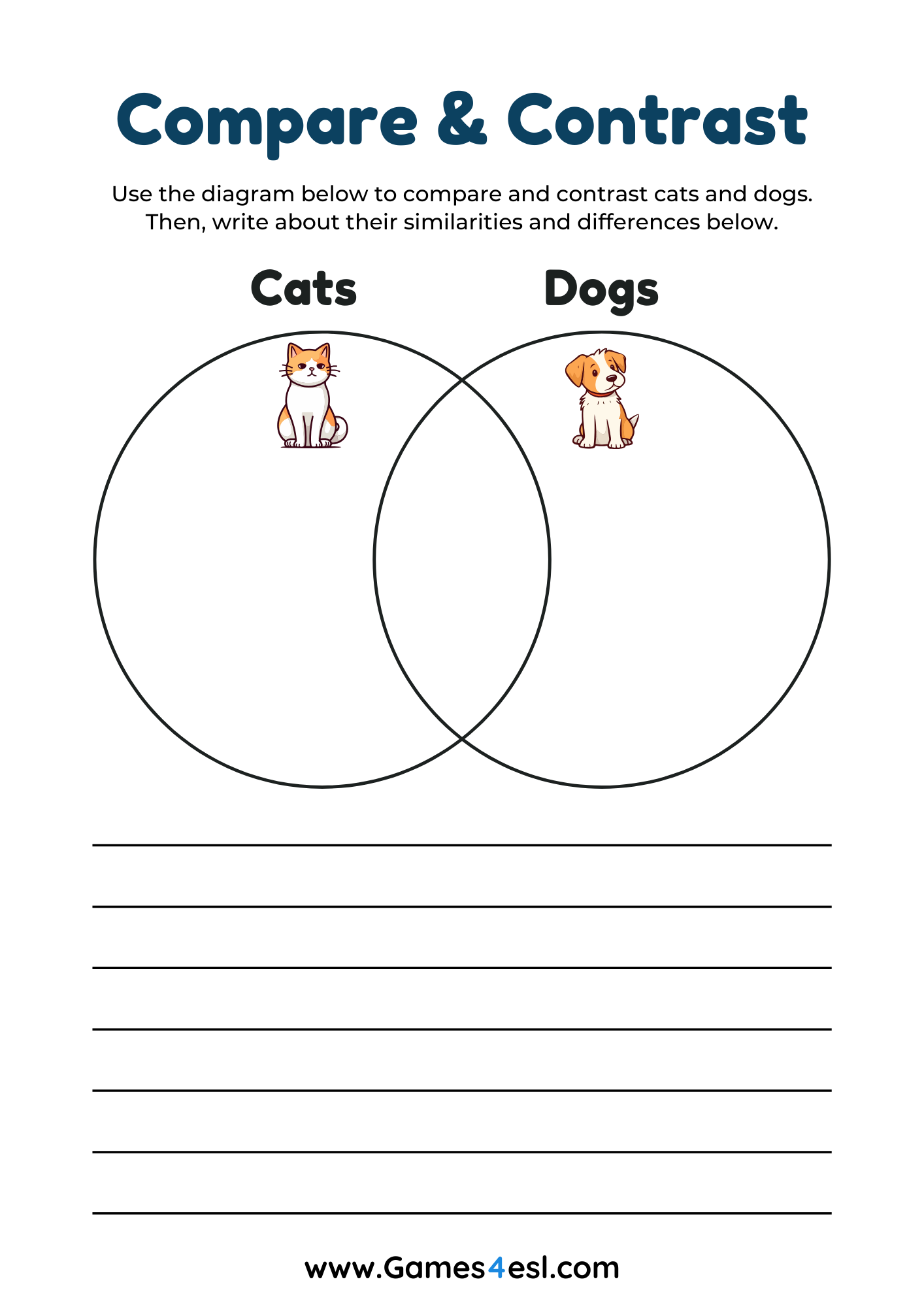 A Compare and Contrast worksheet with a Venn diagram that asks students to compare and contrast cats and dogs.