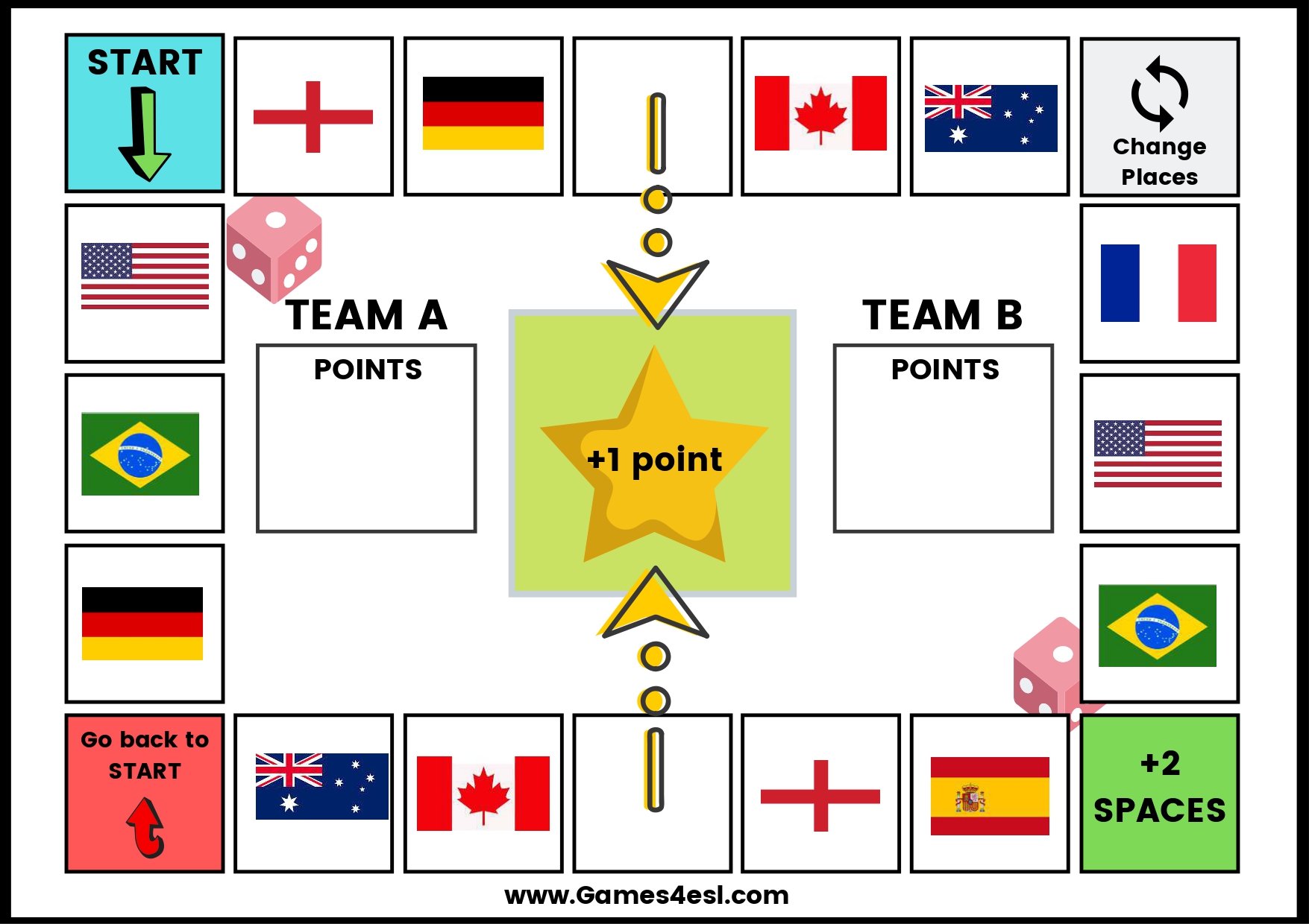 A printable board game to teach the names of countries in English.