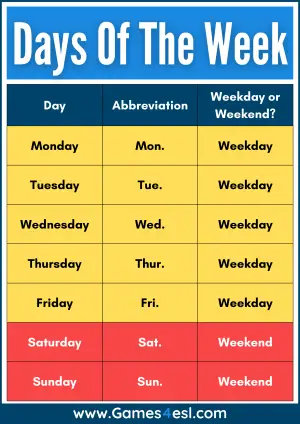 Days Of The Week PDF