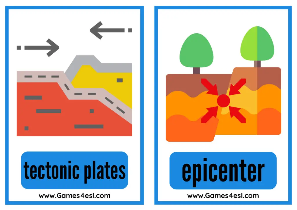 flashcards - epicenter, tectonic plates