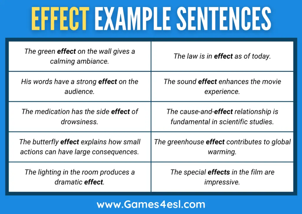 Example sentences using 'effect'.