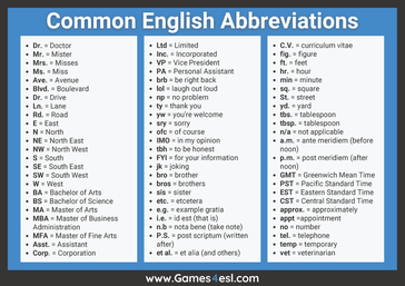 Useful List Of Common English Abbreviations