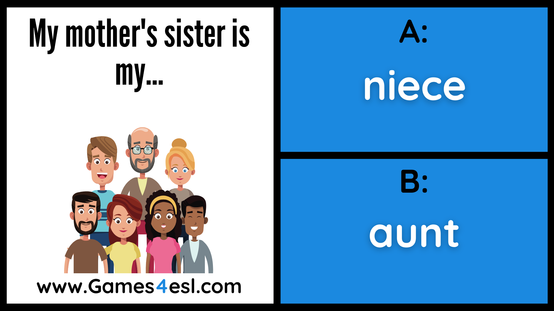 Family Members Game