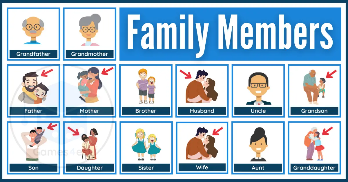 Family Members