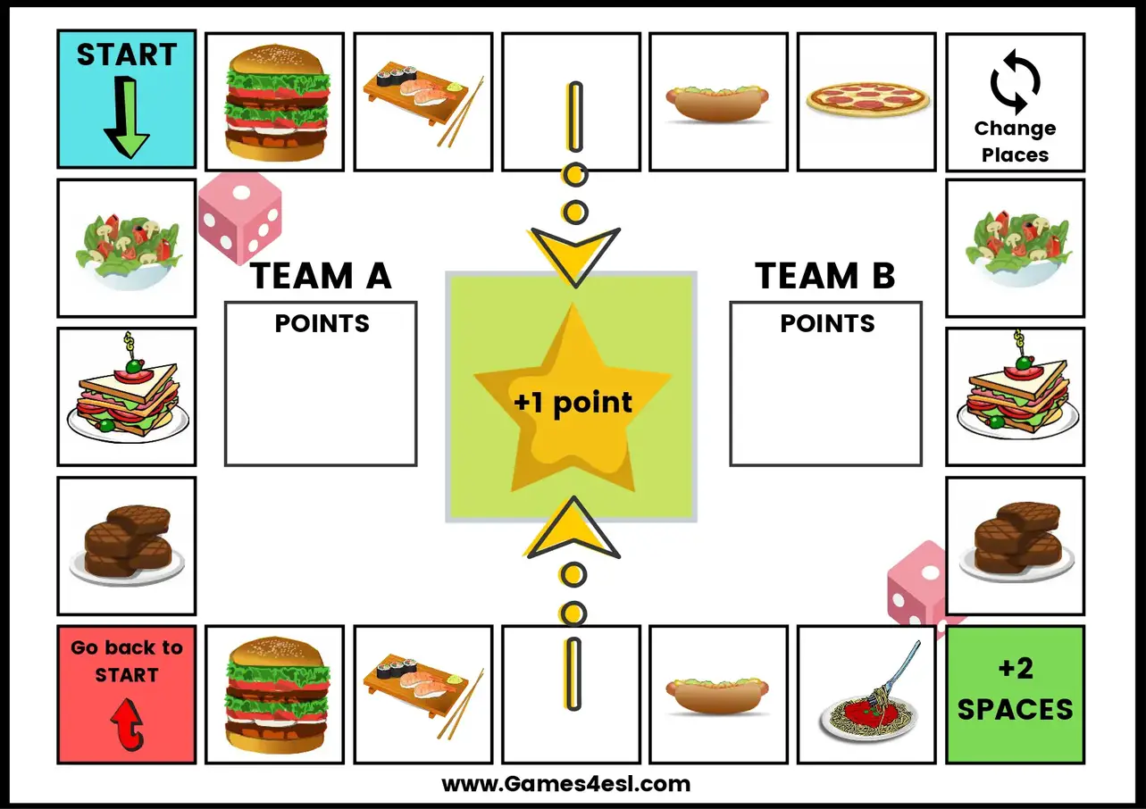 A printable board game about food in English.