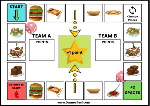 ESL Board Game - Food