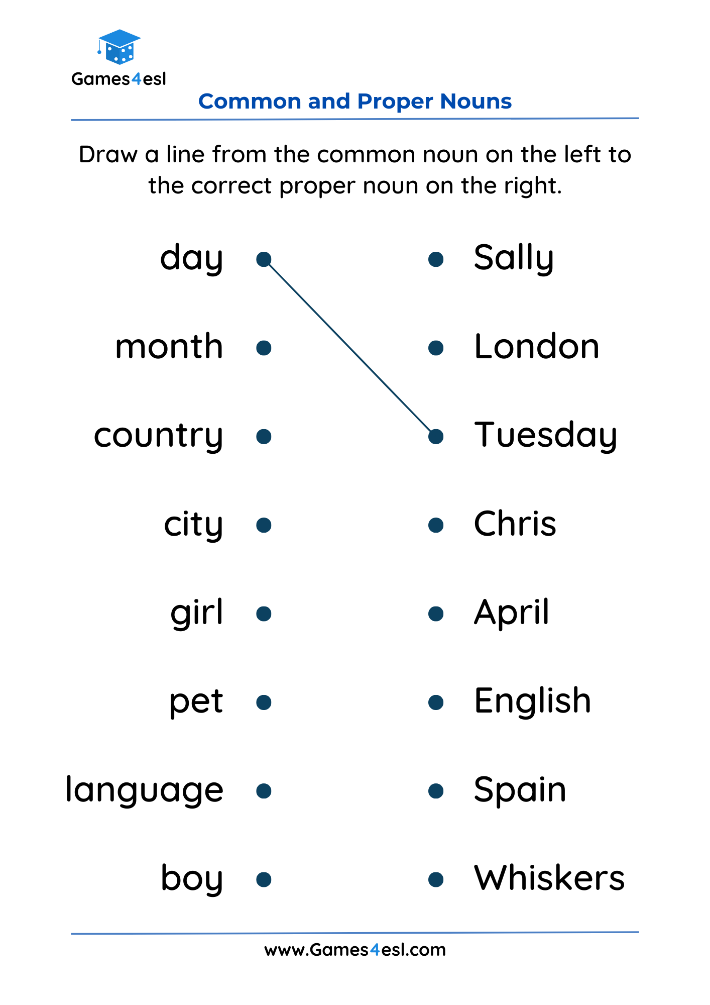A Grade 2 Worksheet for teaching common and proper nouns.