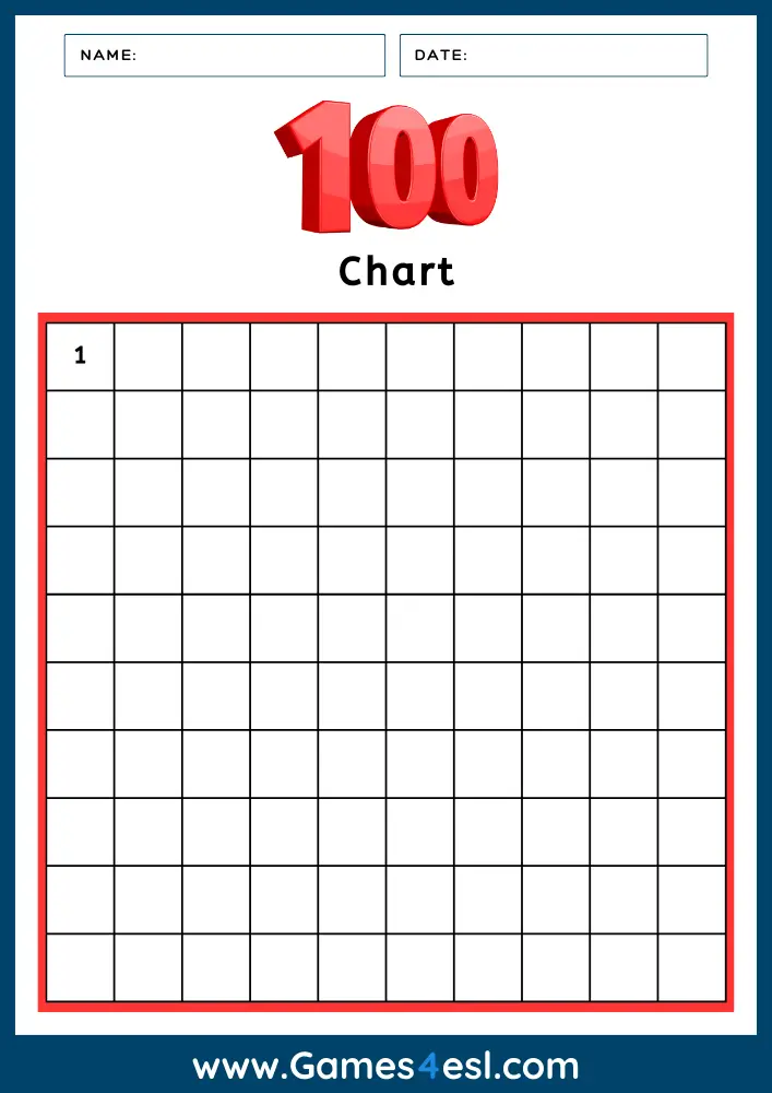 A blank Hundreds Chart