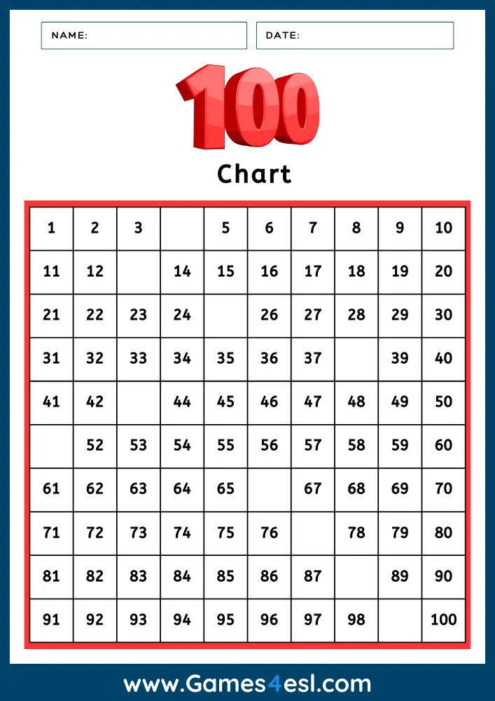 A Hundreds Chart PDF with some numbers missing.