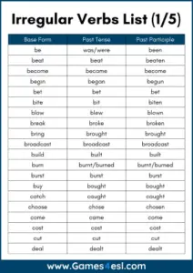 Useful List Of Irregular Verbs (PDF Included) | Games4esl