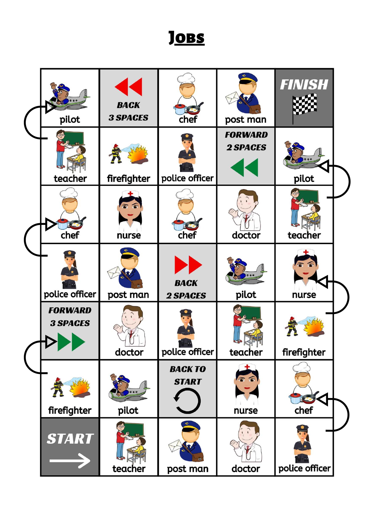 A printable board game about jobs and occupations in English.