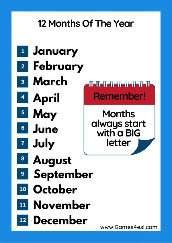 Months In English Poster