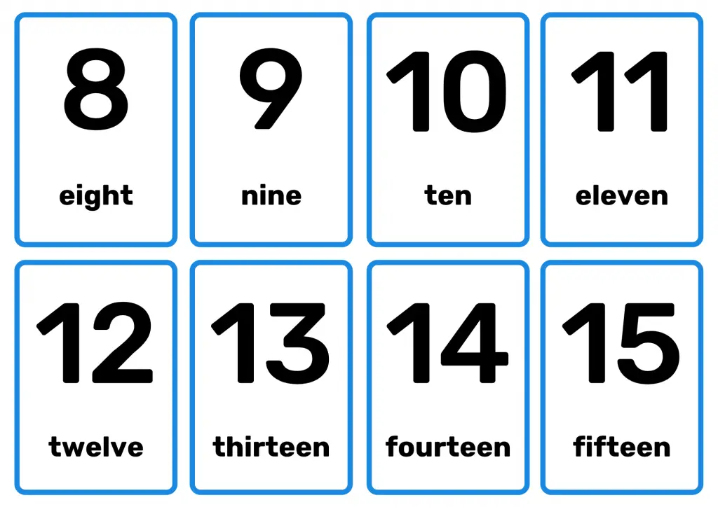 Number flashcards 1 to 20