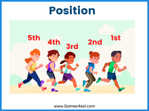 Ordinal Numbers In English