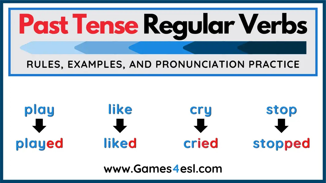 A PowerPoint for teaching the past simple tense.