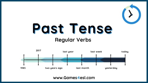 Past Simple There are two types of verbs: regular and irregular - ppt video  online download