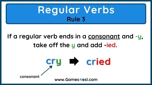 Past Tense Rules 3