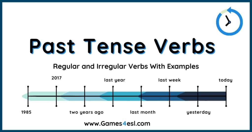 Regular & Irregular Past Tense Verbs, Meaning & Examples - Video & Lesson  Transcript