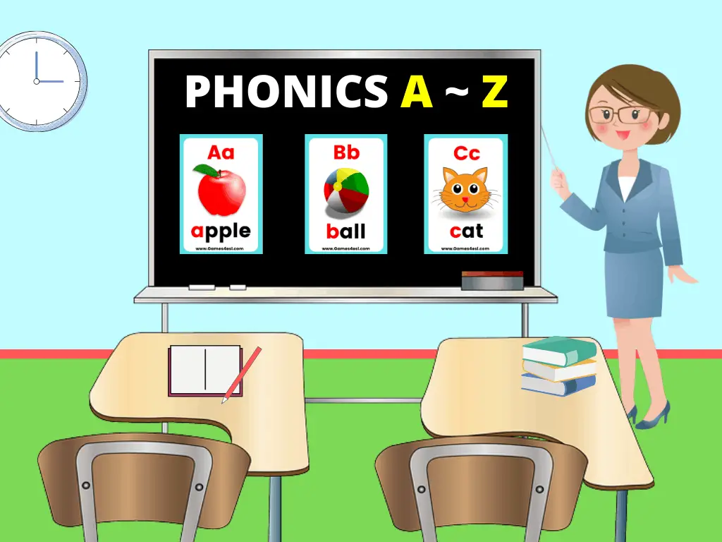 Phonics Lesson Plan A to Z