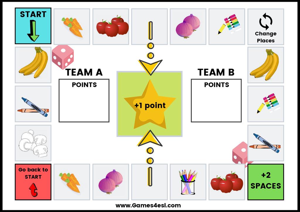 A printable board game about plural nouns.