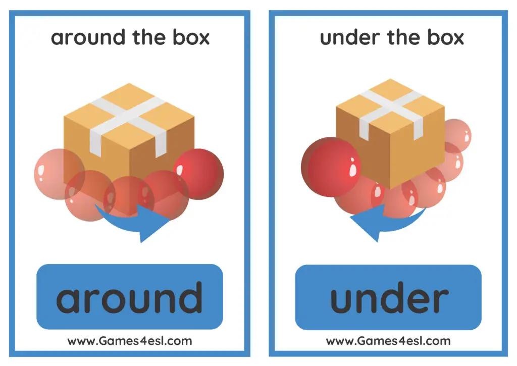 Prepositions of direction flashcard - around and under