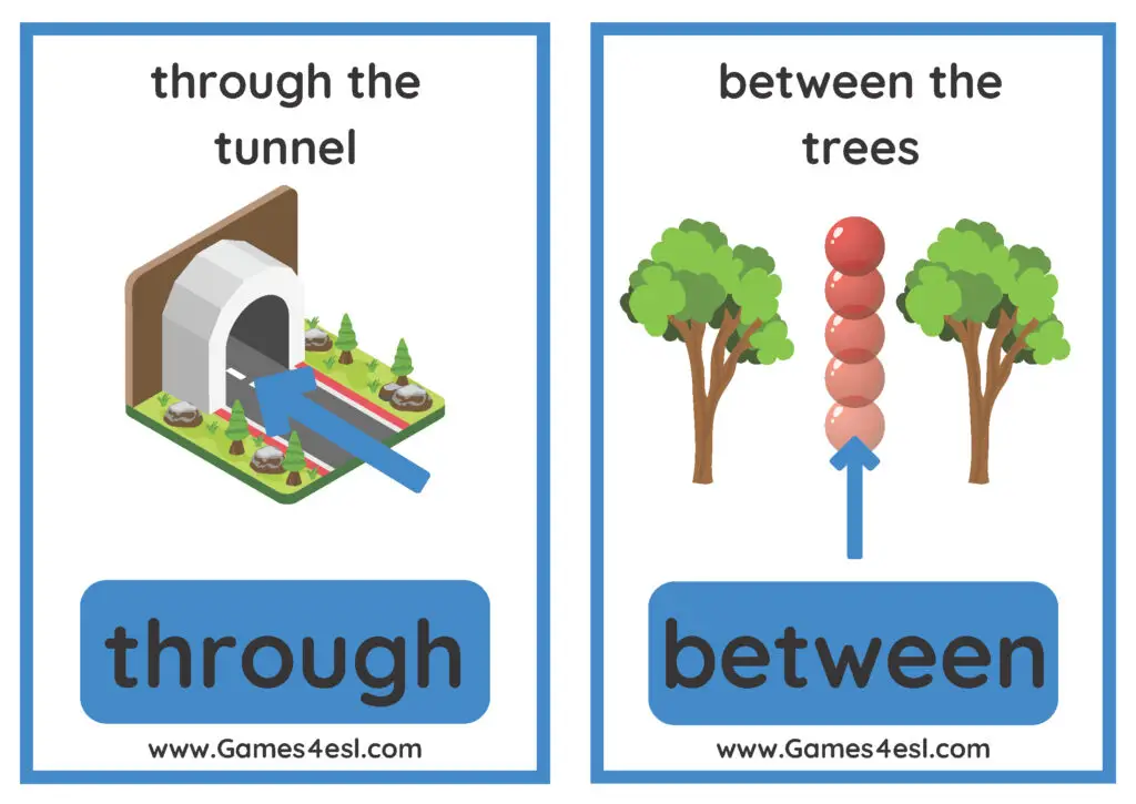Prepositions of direction flashcard - through and between