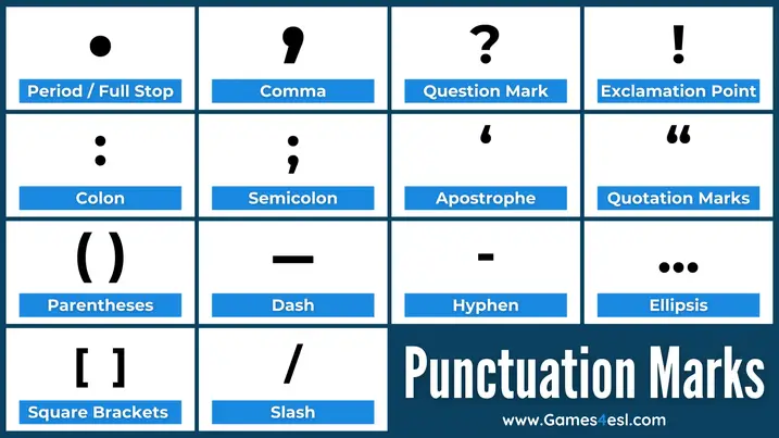 Punctuation Marks In English