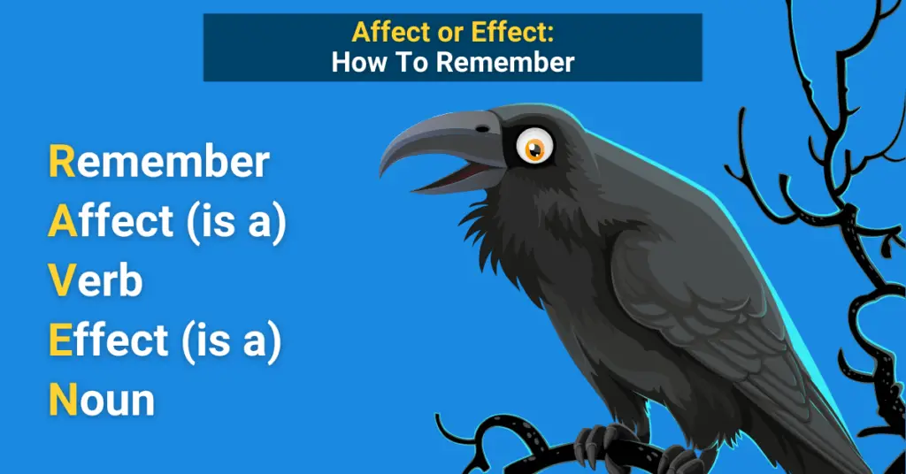 The RAVEN acronym used to easily remember whether to use affect or effect.