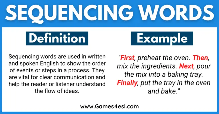 An image showing a definition of sequencing words and an example.