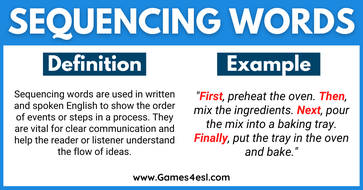 Master English Sequencing Words: Useful Guide With Lists, Examples