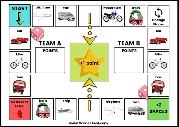 Free Printable Board Games And Templates | Games4Esl