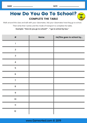 Transportation worksheet