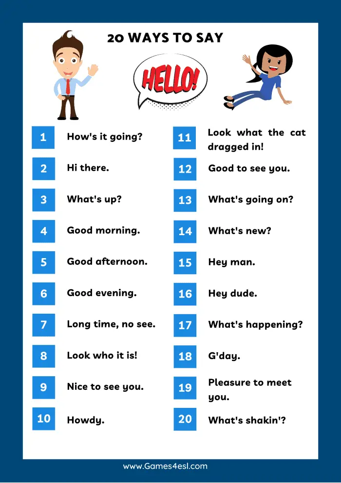 What We Say Hello In English