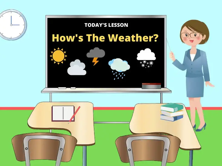 Weather - ESL Lesson Plan