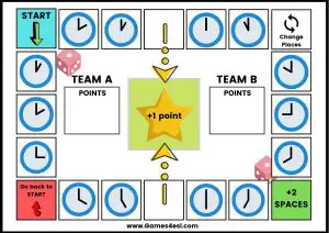 ESL Board Game -What's the time?