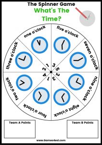 ESL Board Game - What's the Time?