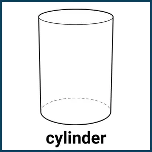 Cylinder