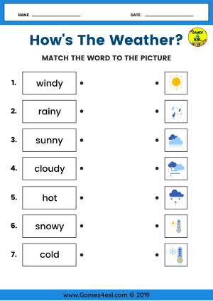 Windy Weather, First Grade Reading Passage